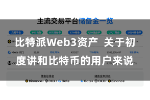 比特派Web3资产 关于初度讲和比特币的用户来说