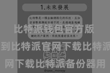比特派钱包官方版  你需要到比特派官网下载比特派备份器用